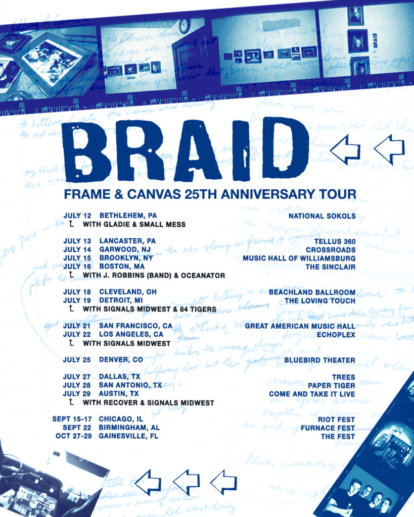 BRAID tour 2023